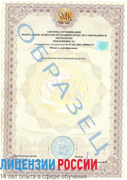 Образец сертификата соответствия (приложение) Рудня Сертификат ISO 22000